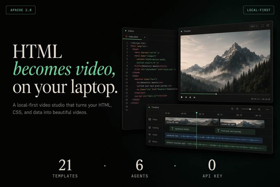 官方主视觉:HTML becomes video, on your laptop——本机渲染、无按次收费(官方截图)
