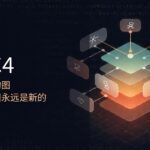 LikeC4:用代码写架构图,5.8k Star的开源架构即代码工具