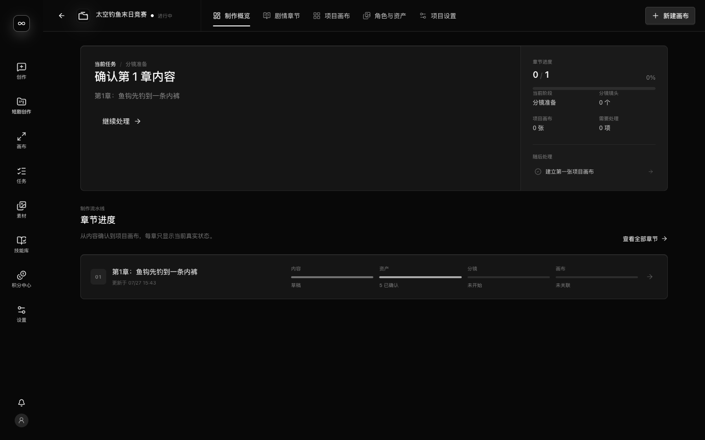 项目制作概览:章节 / 资产 / 分镜 / 画布进度一屏总览(仓库官方截图)